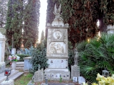 Rome cimetière campo verano