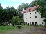 Gdansk Oliwa musée ethnographique