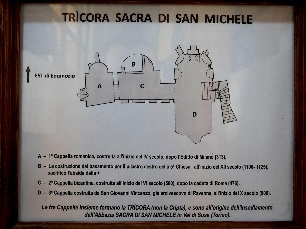 Plan de la Sacra di San Michele
