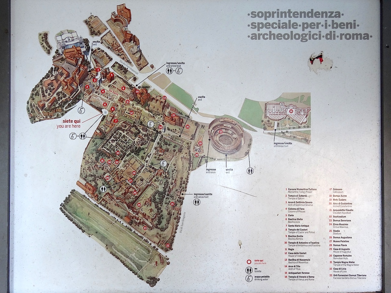Plan du forum romain