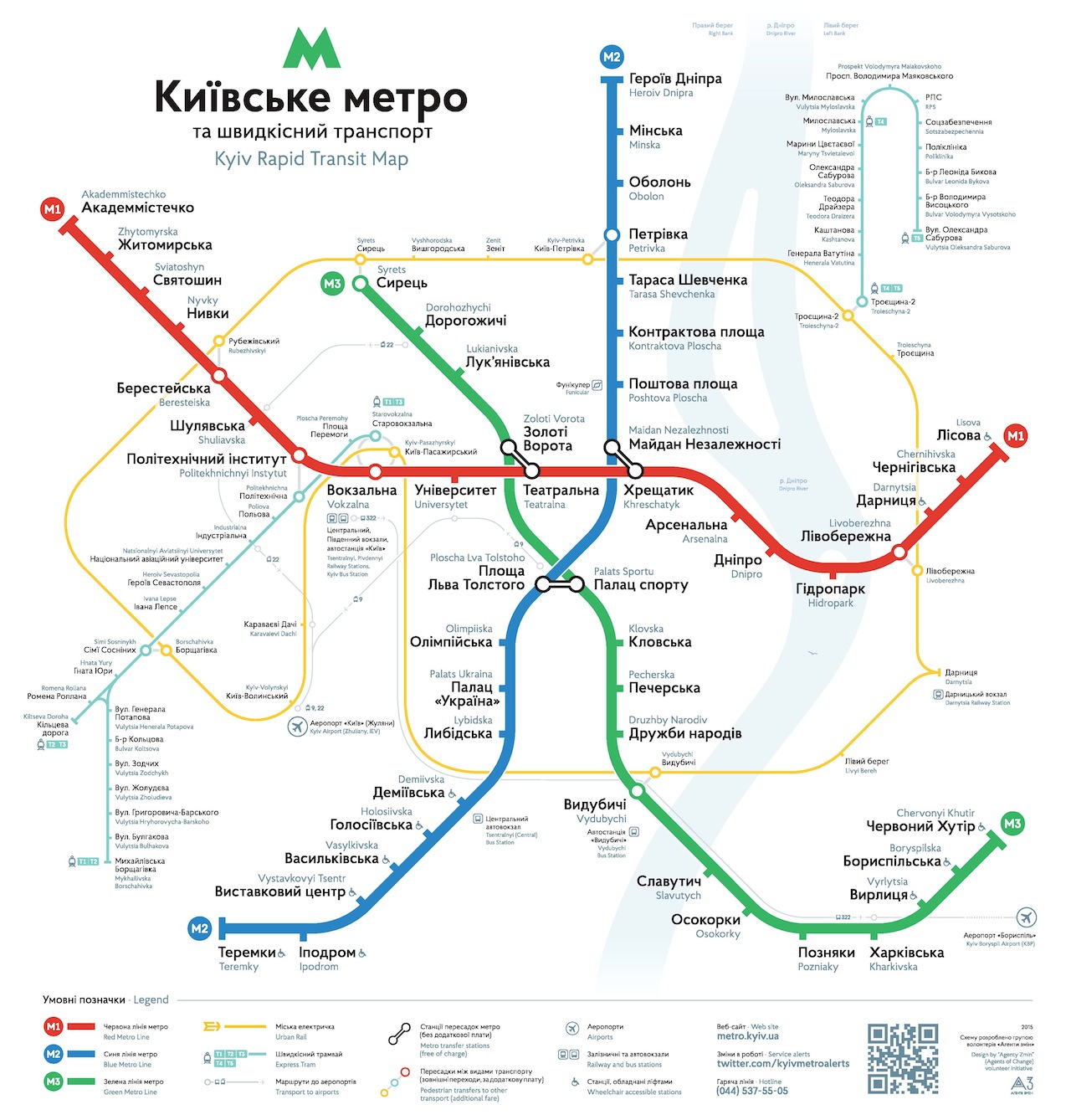 Plan du métro de Kiev