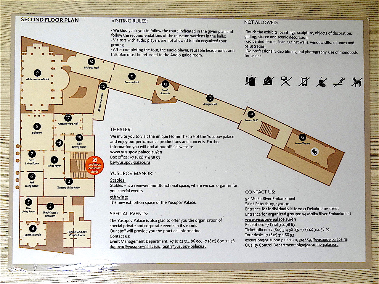 plan de l'étage du palais Youssoupov