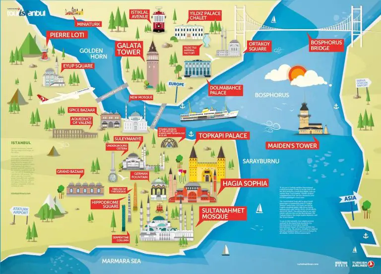 Que visiter, que faire à Istanbul en 3 jours - La souris globe-trotteuse