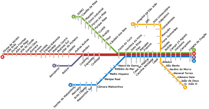 plan métro de Porto