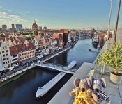 Que visiter, que voir, que faire à Gdańsk en 1,2,3,4 jours