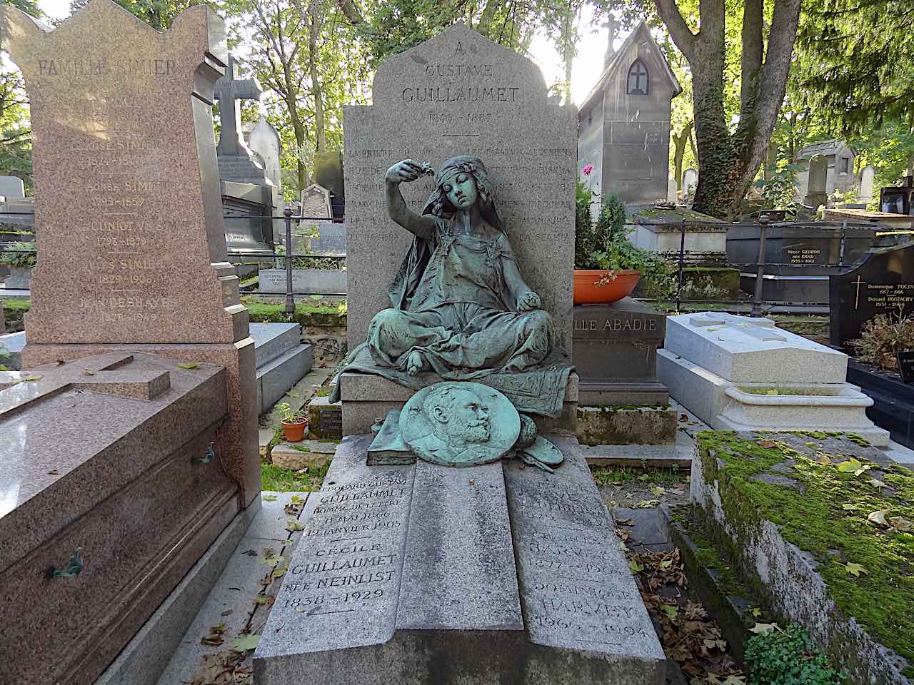 cimetière de Montmartre