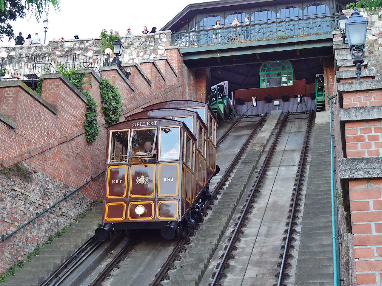 funiculaire de Budapest