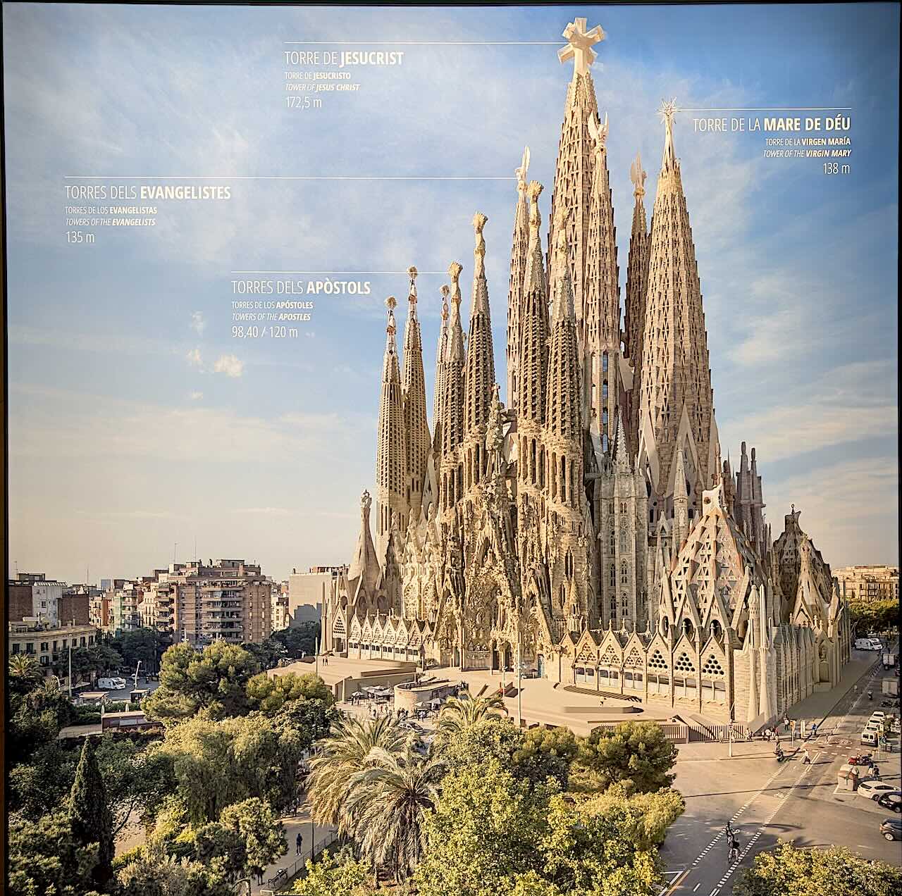 image représentant la Sagrada Familia achevée