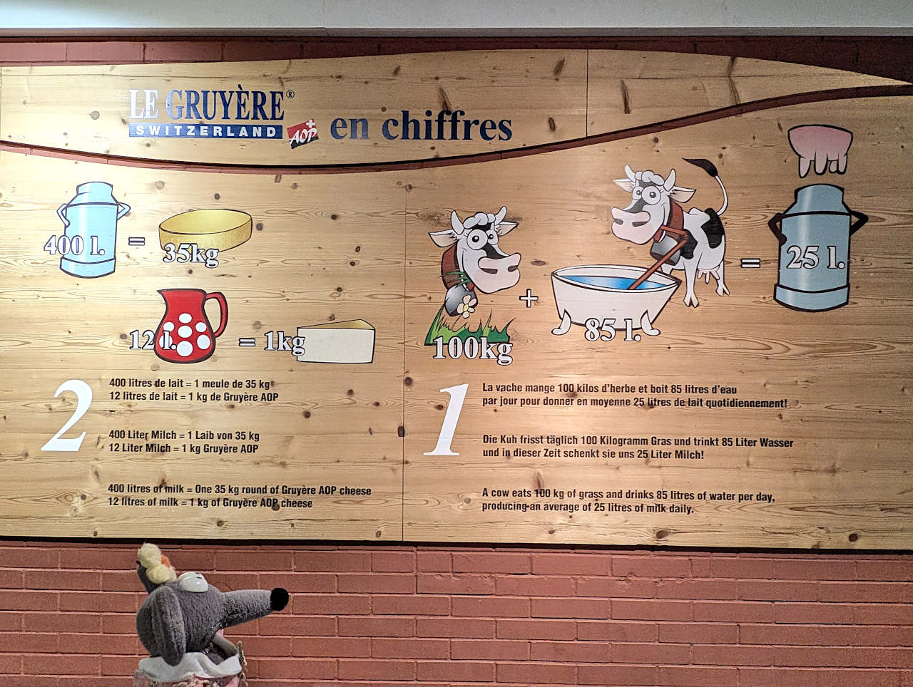 Maison du Gruyère panneau