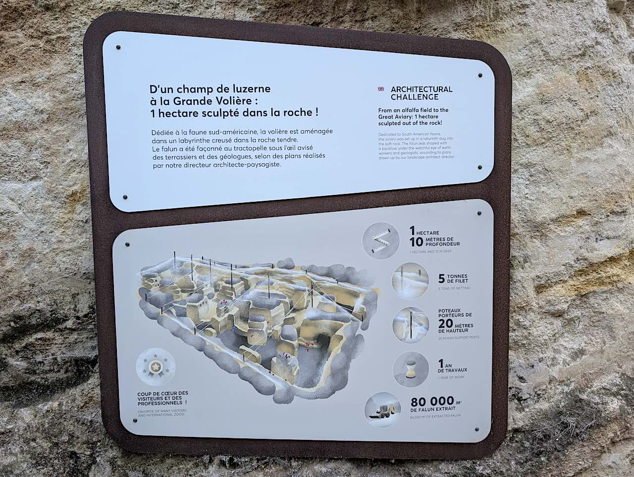 bioparc de Doué-la-Fontaine panneau 2