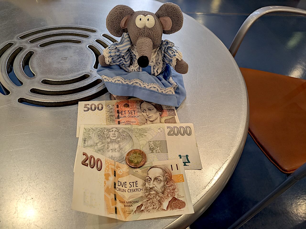 couronnes tchèques