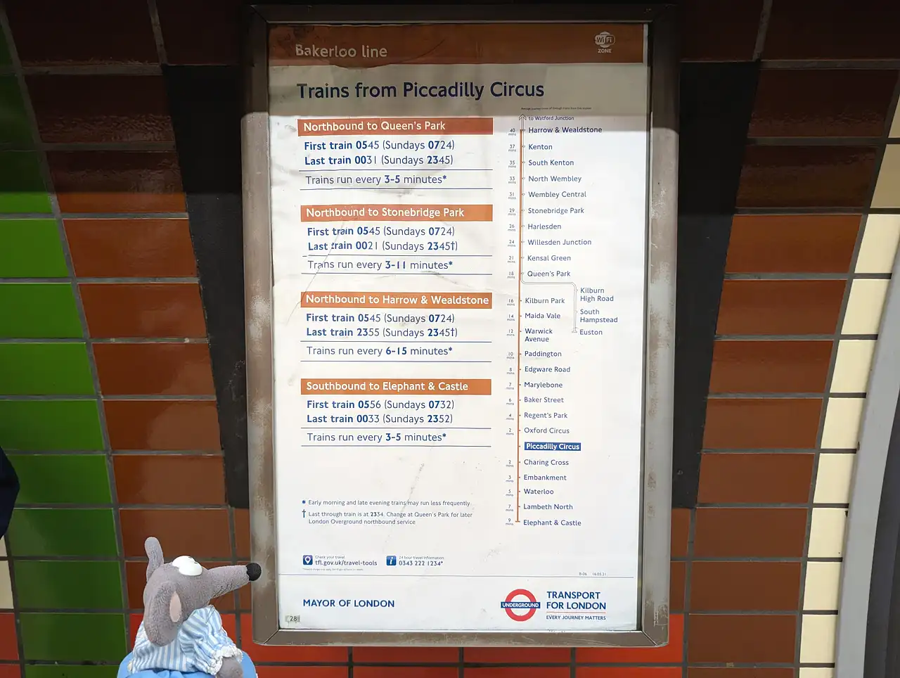 fiche horaire du métro de Londres
