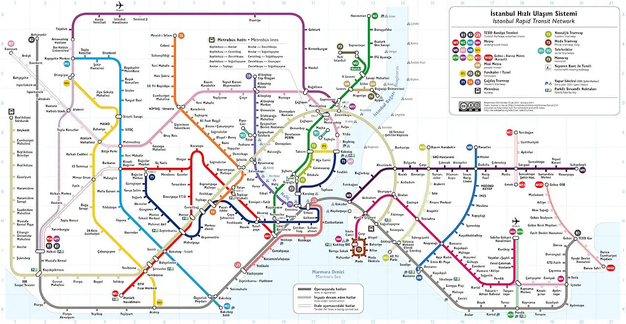 plan des transports à Istanbul